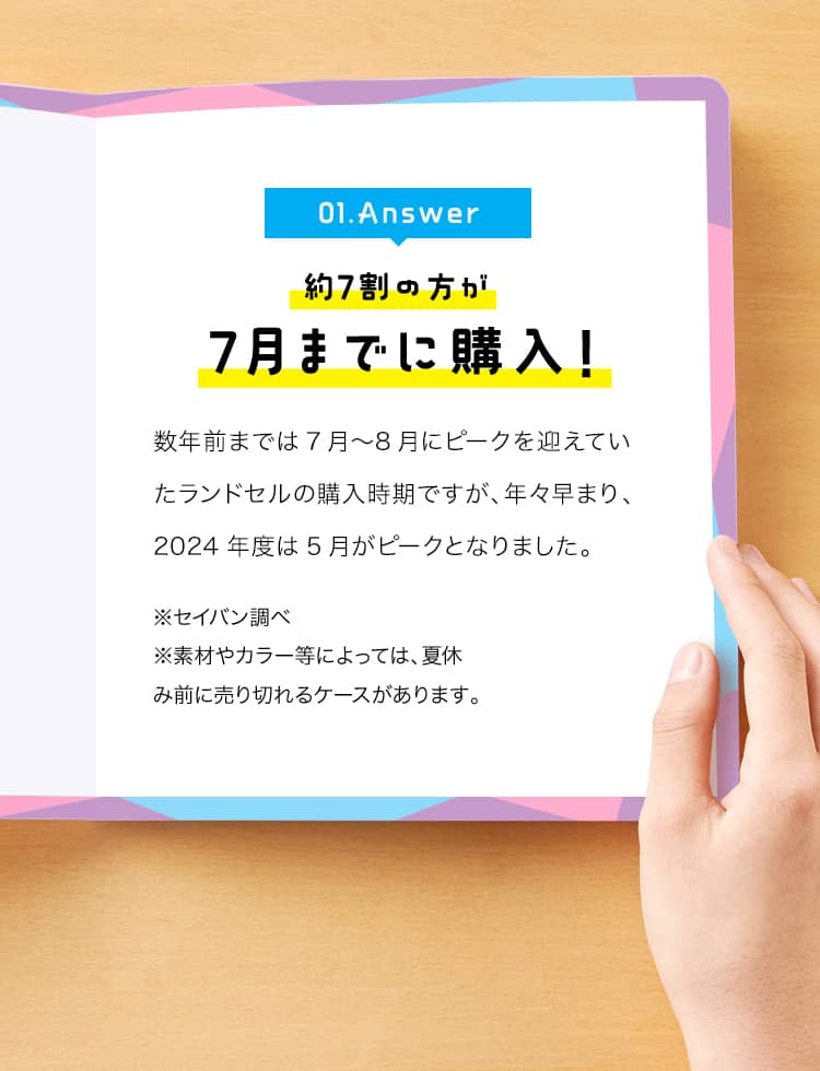 02. Question　相場はいくらくらい？　02. Answer　約7割が5〜7万円です！　同調査では5〜7万円のランドセルを購入した方が全体の73%を占めています。この価格帯を1つの参考にしてみましょう。