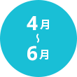 4月~6月