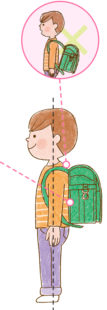 1年生に平均的な肩ベルトの穴位置は上から2番目