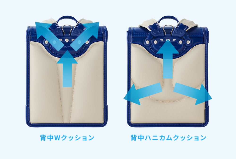 汗かきシーズンもムレにくい 背中通気構造