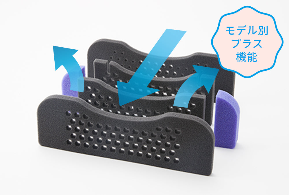 汗かきシーズンもムレにくい 背中通気構造