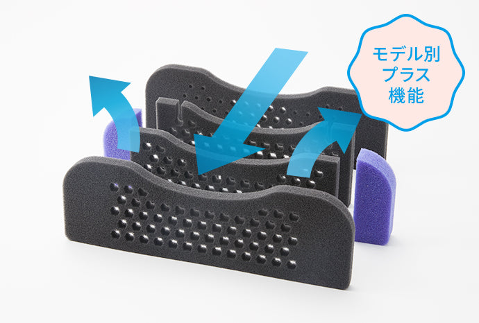 汗かきシーズンもムレにくい 背中通気構造