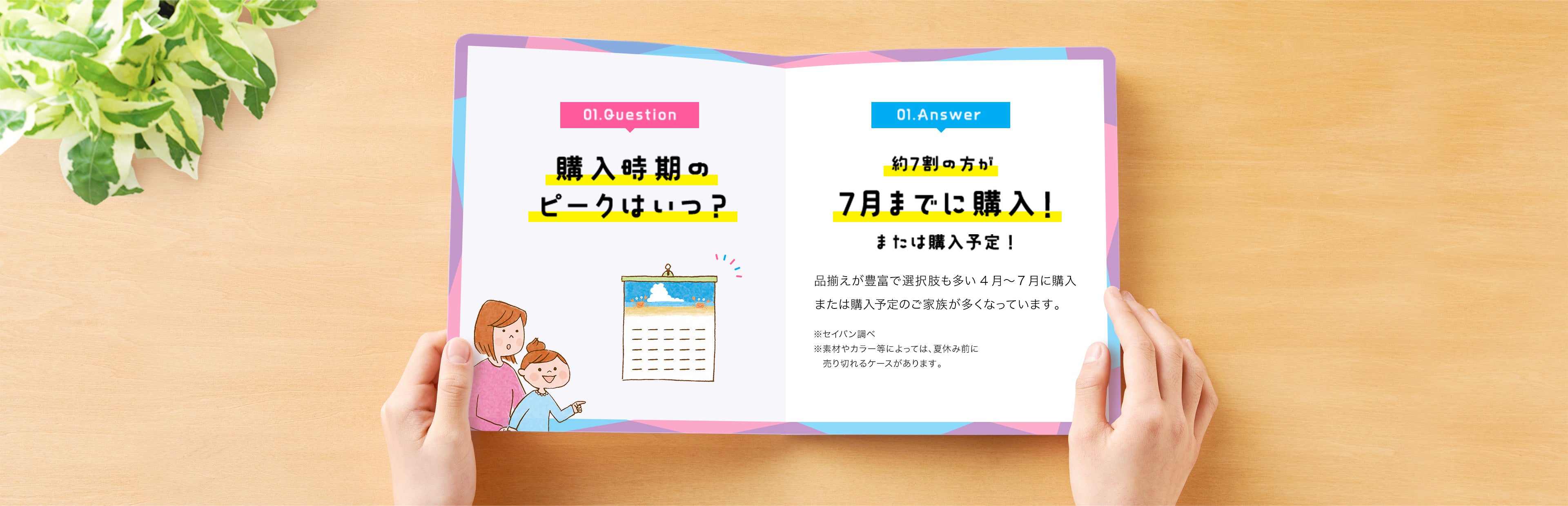 01. Question　購入時期のピークはいつ？　01. Answer　約7割の方が7月までに購入！　品揃えが豊富で選択肢も多い4月～7月に購入または購入予定のご家族が多くなっています。※セイバン調べ※素材やカラー等によっては、夏休み前に売り切れるケースがあります。