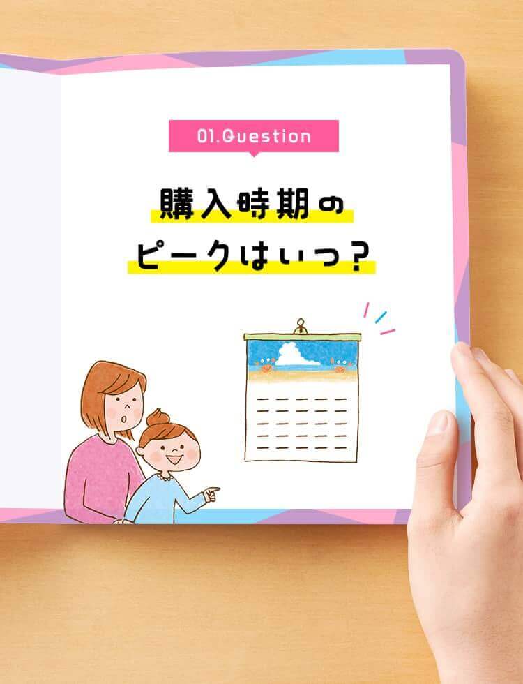 01. Question　購入時期のピークはいつ？