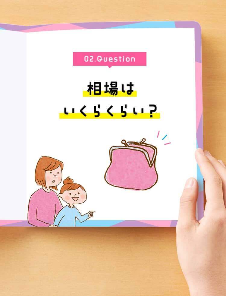 02. Question　相場はいくらくらい？