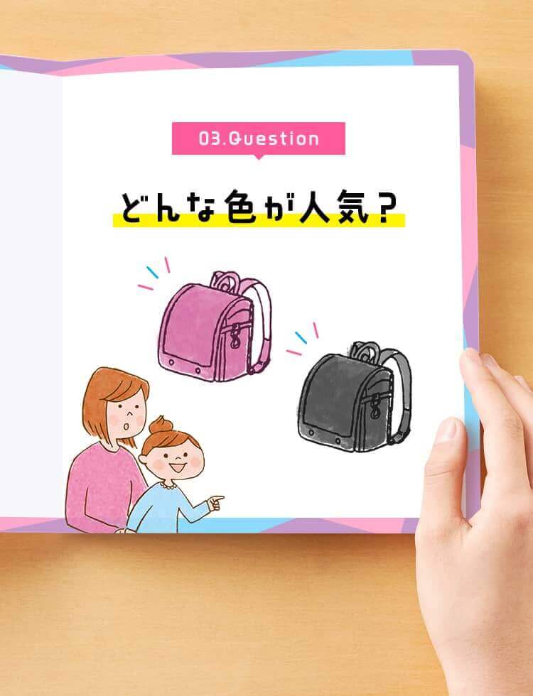 03. Question　どんな色が人気？