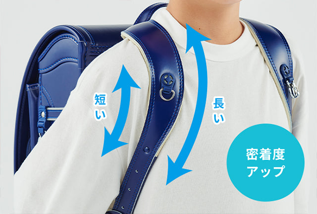 からだに沿って密着 3D肩ベルト