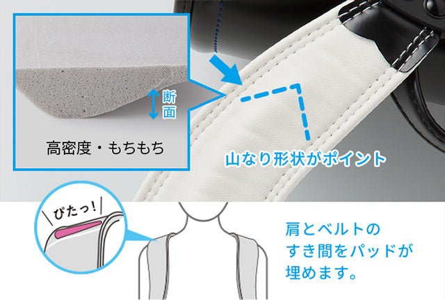クッション性をさらにアップ ラクパッドフレックス